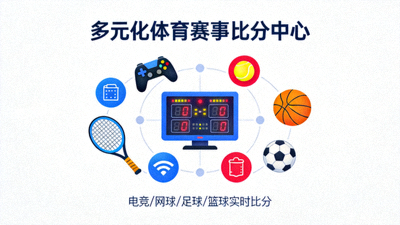 电竞、网球等多种体育赛事图标环绕的比分中心 - 多元化覆盖